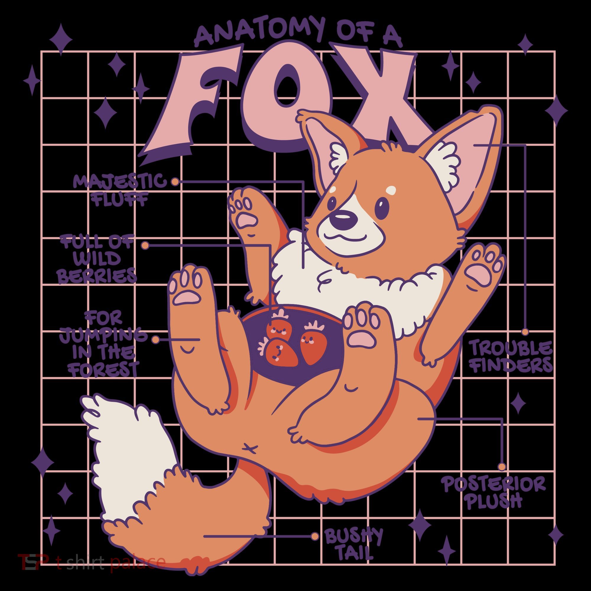 Anatomy Of A Fox Mousepad