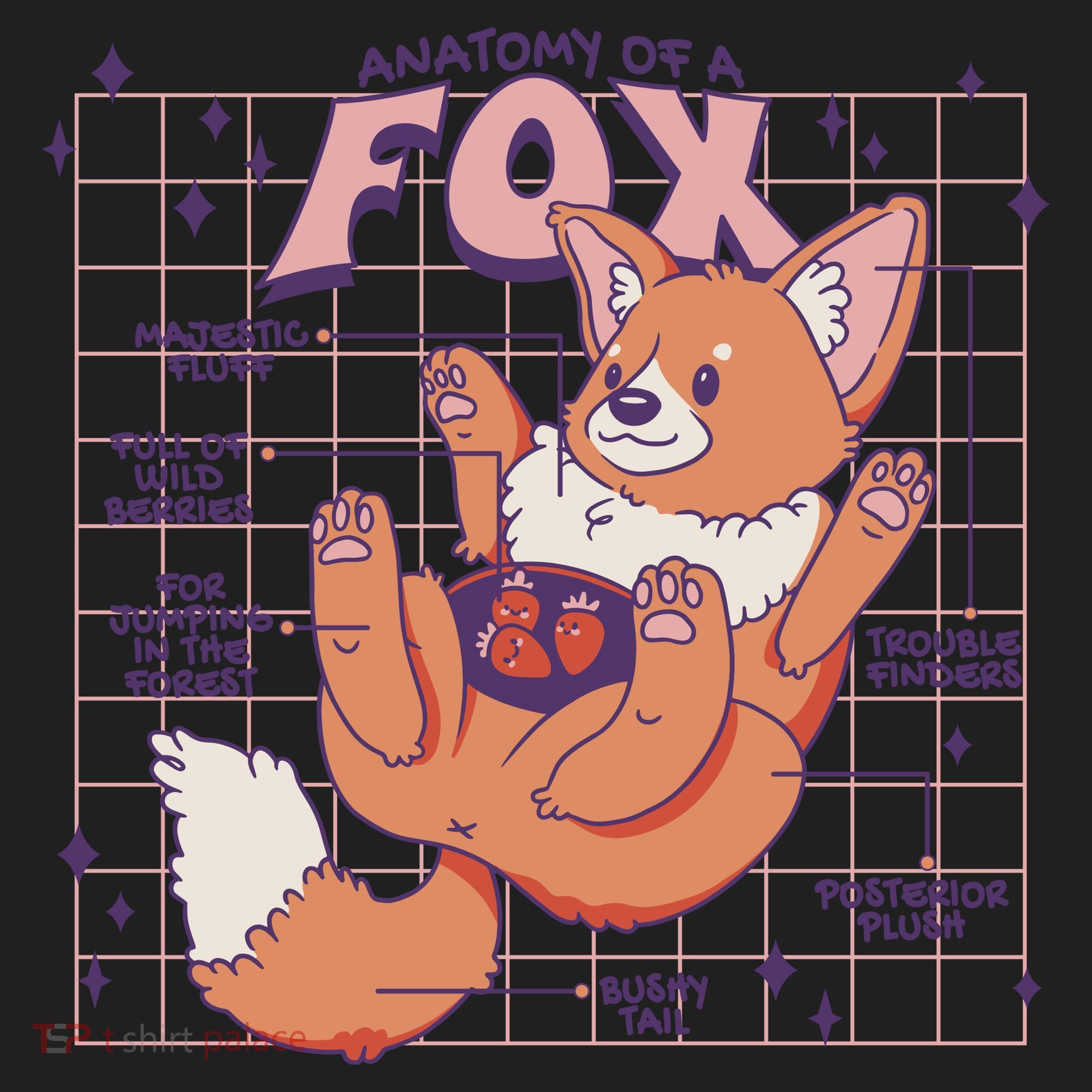 Anatomy Of A Fox Hat