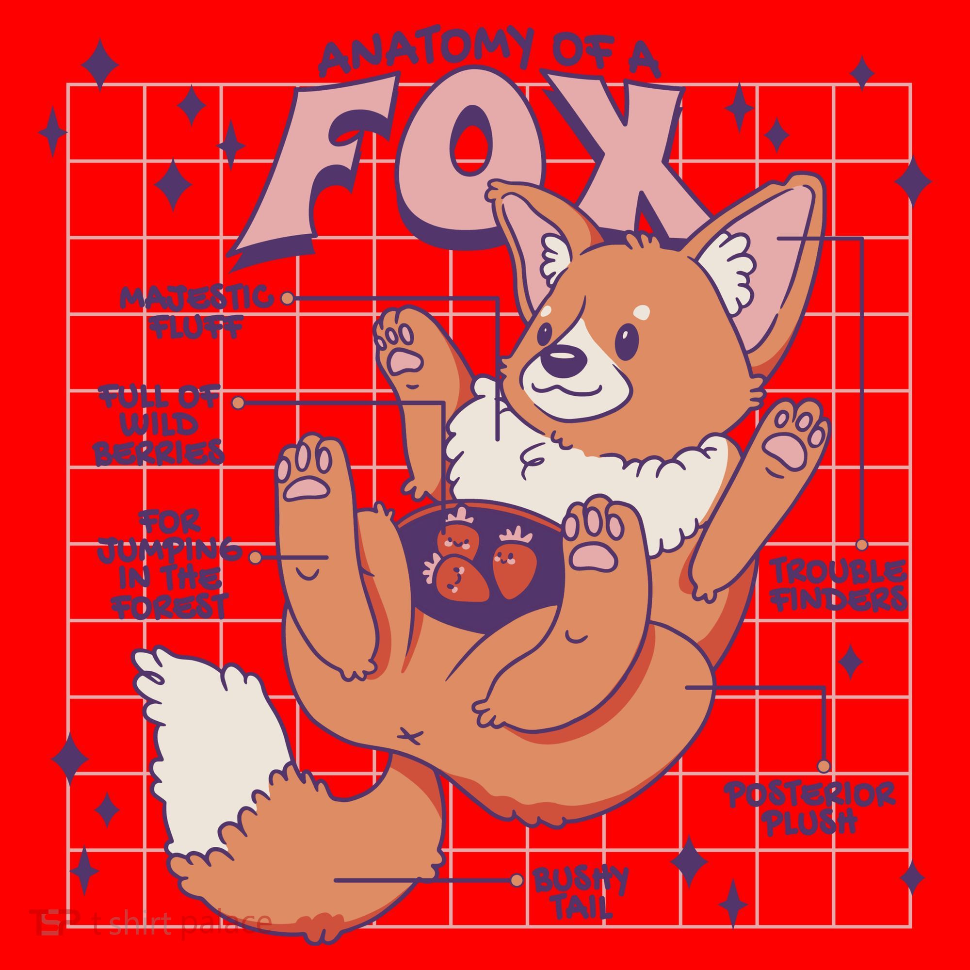 Anatomy Of A Fox Santa Hat
