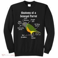 Anatomy Of A Senegal Parrot Sweatshirt thumb 0