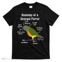 Anatomy Of A Senegal Parrot T-Shirt thumb 0
