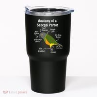Anatomy Of A Senegal Parrot Tumbler thumb 0