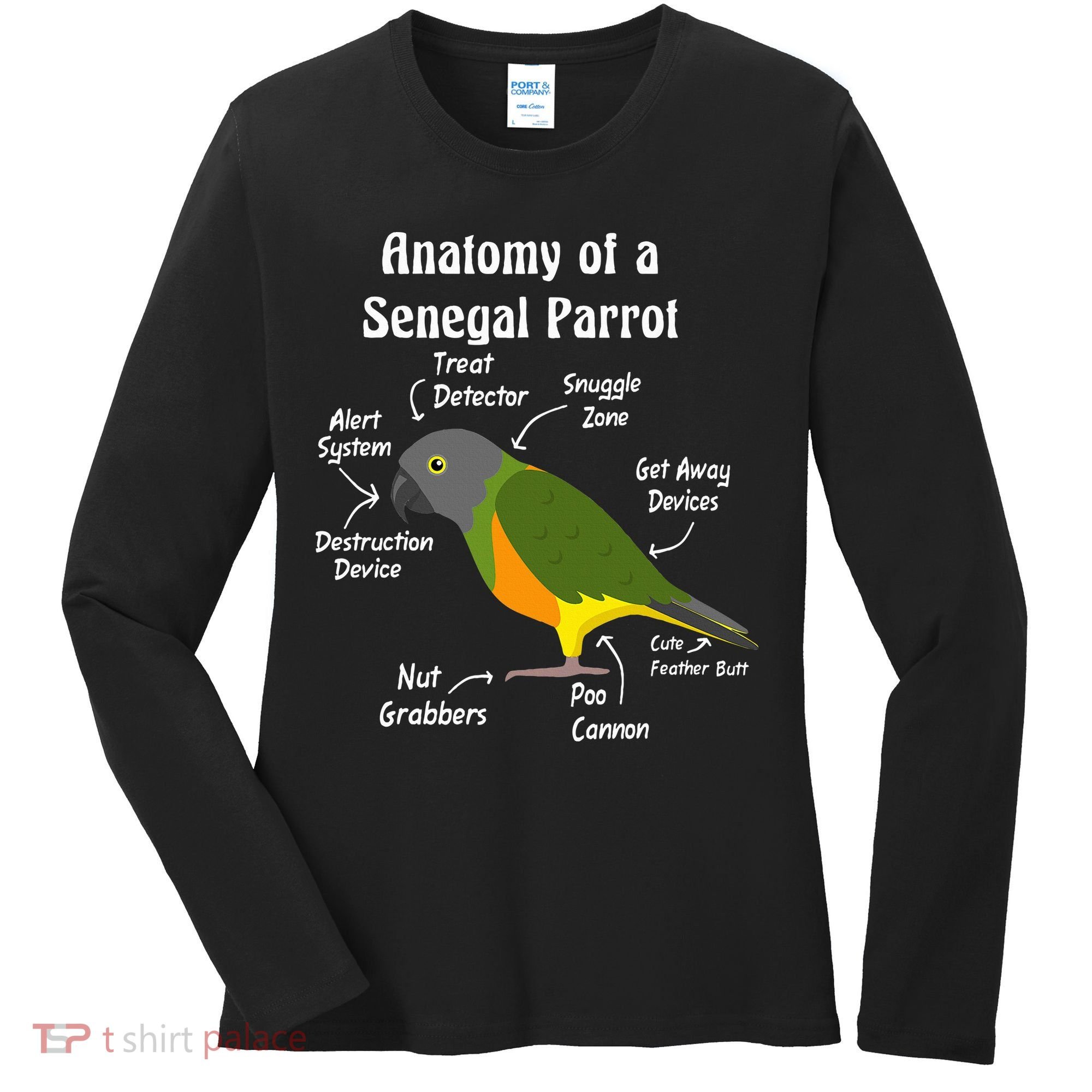 Anatomy Of A Senegal Parrot Women's Long Sleeve Shirt