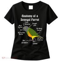 Anatomy Of A Senegal Parrot Women's T-Shirt thumb 0