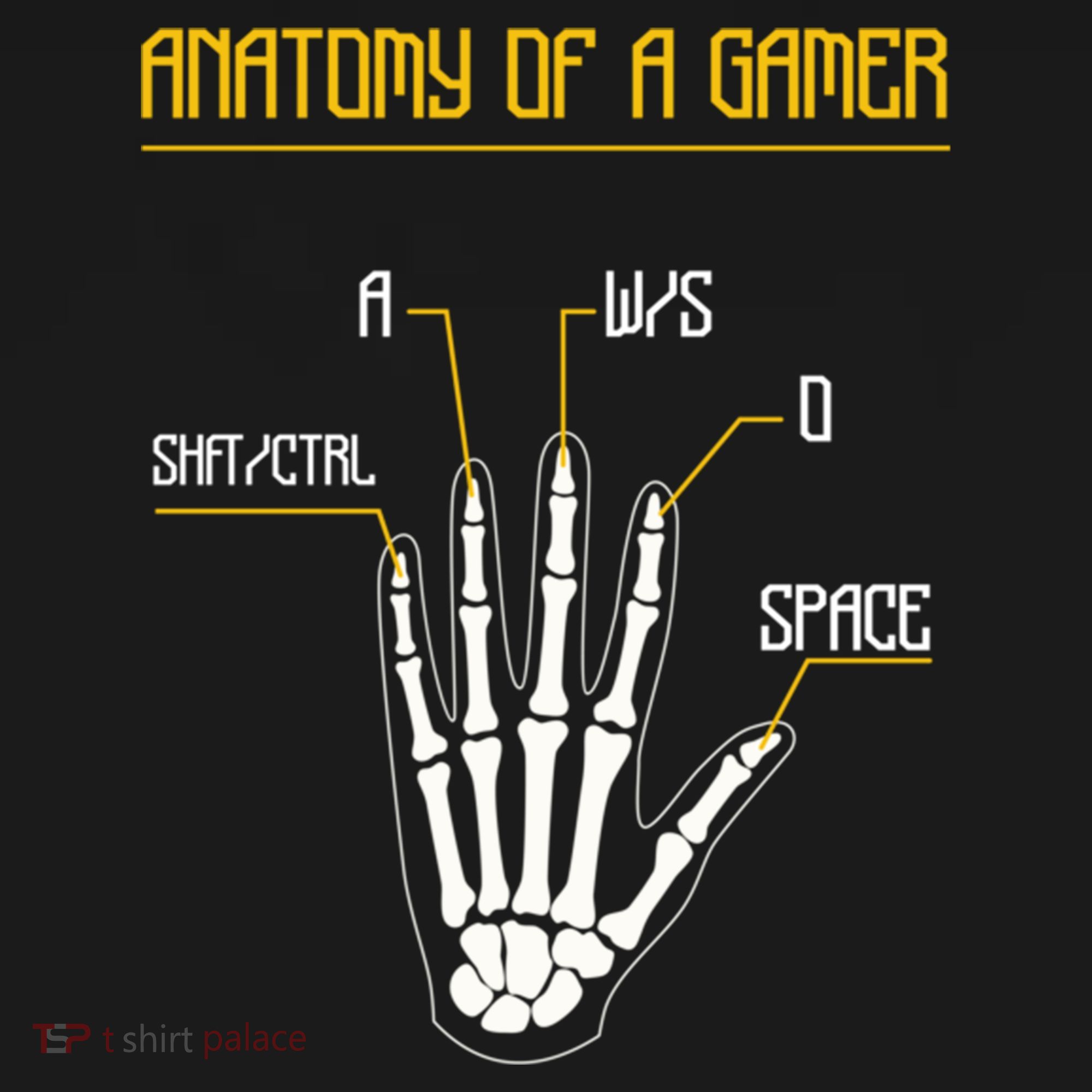 Anatomy Of A Gamer Video Game Pc Gaming Rpg Moba Streamer Funny Gift Women's Hoodie