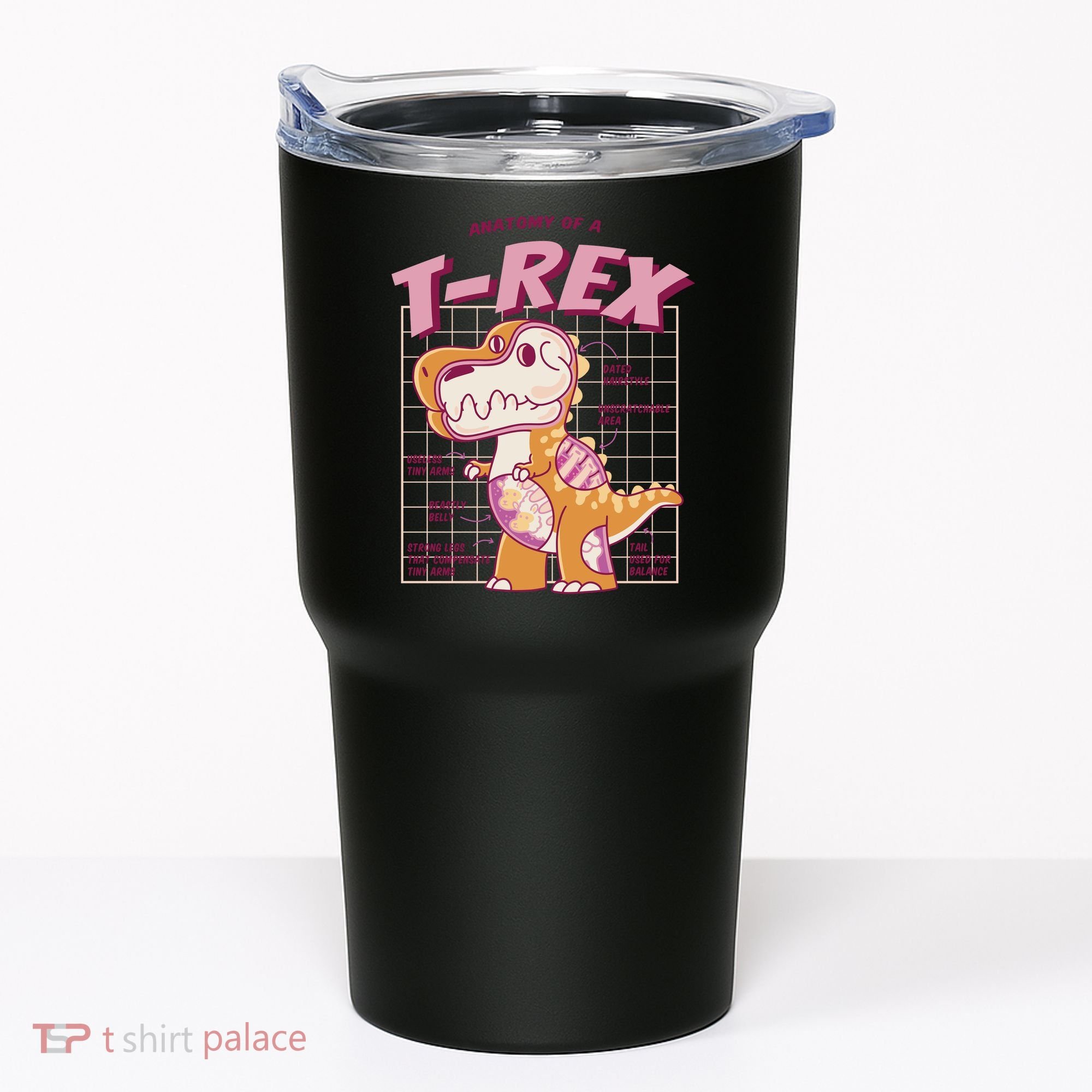 Anatomy Of A T Rex Tumbler