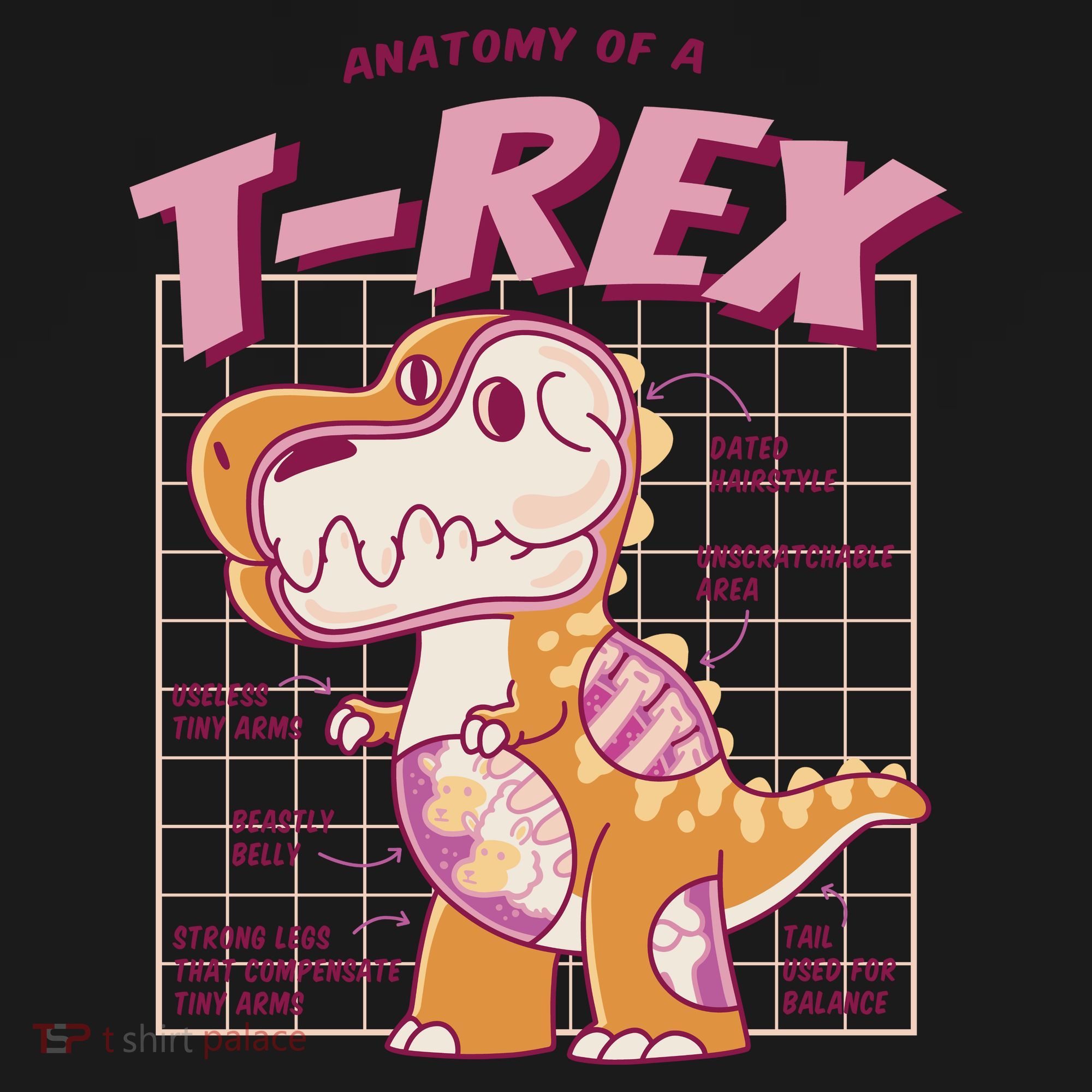 Anatomy Of A T Rex Ornament