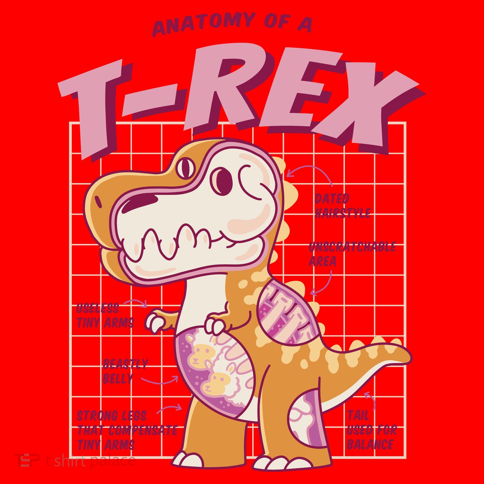 Anatomy Of A T Rex Santa Hat