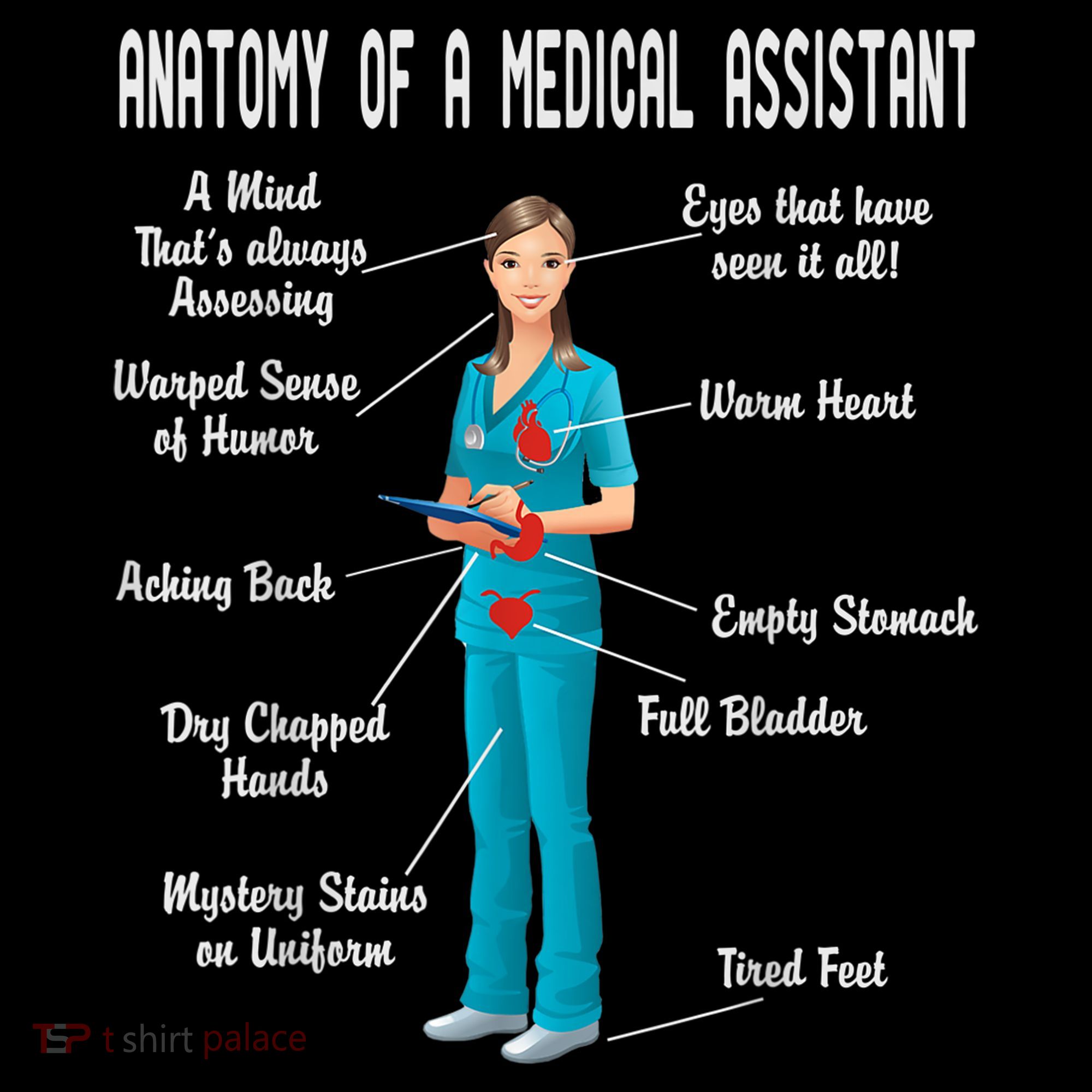 Anatomy Of A Medical Assistant Coffee Mug