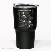 Anatomy Of A Roller Skate Tumbler thumb 0