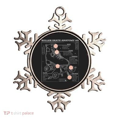 Anatomy Of A Roller Skate Ornament