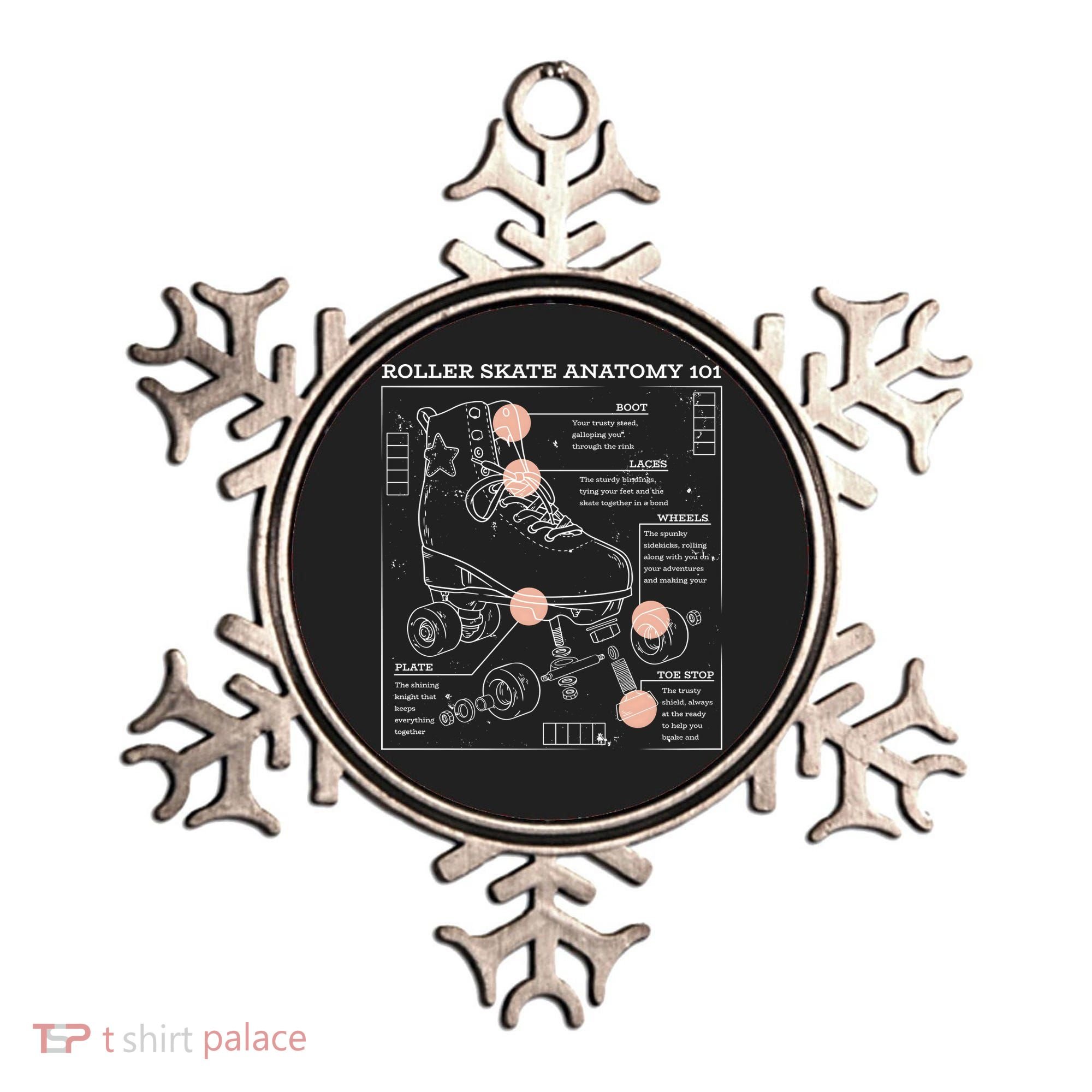 Anatomy Of A Roller Skate Ornament