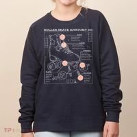 Anatomy Of A Roller Skate Women's Sweatshirt thumb 0