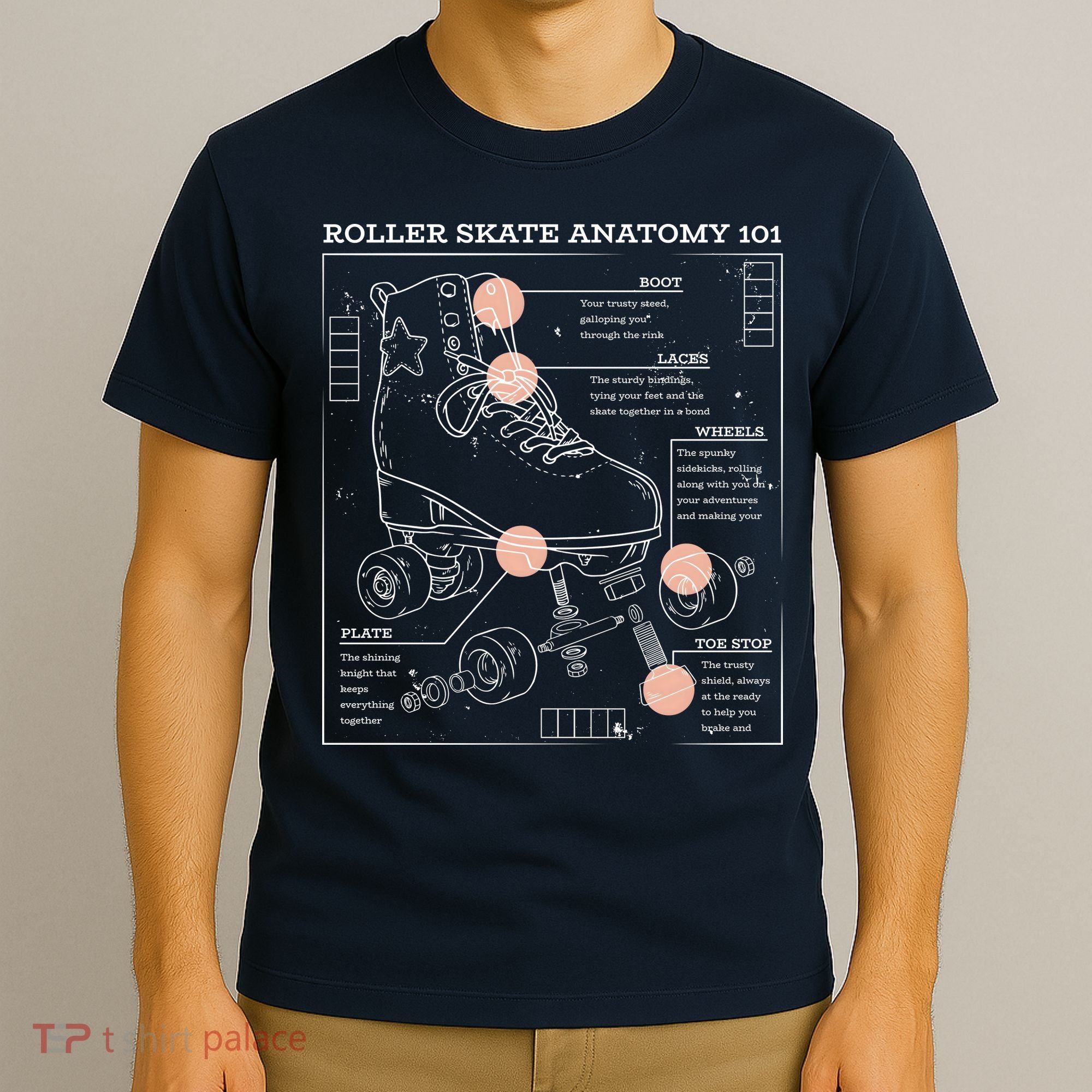 Anatomy Of A Roller Skate T-Shirt
