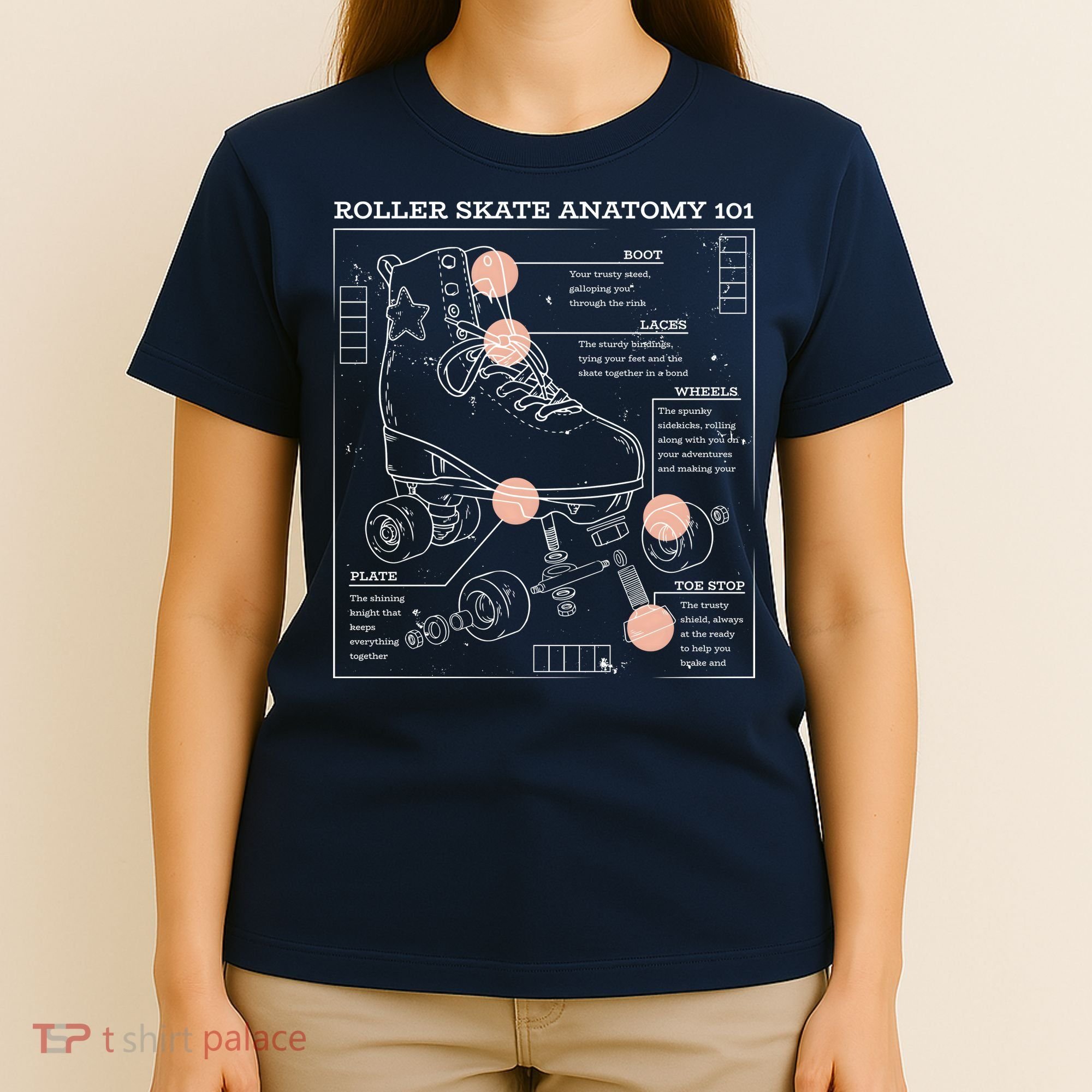 Anatomy Of A Roller Skate T-Shirt