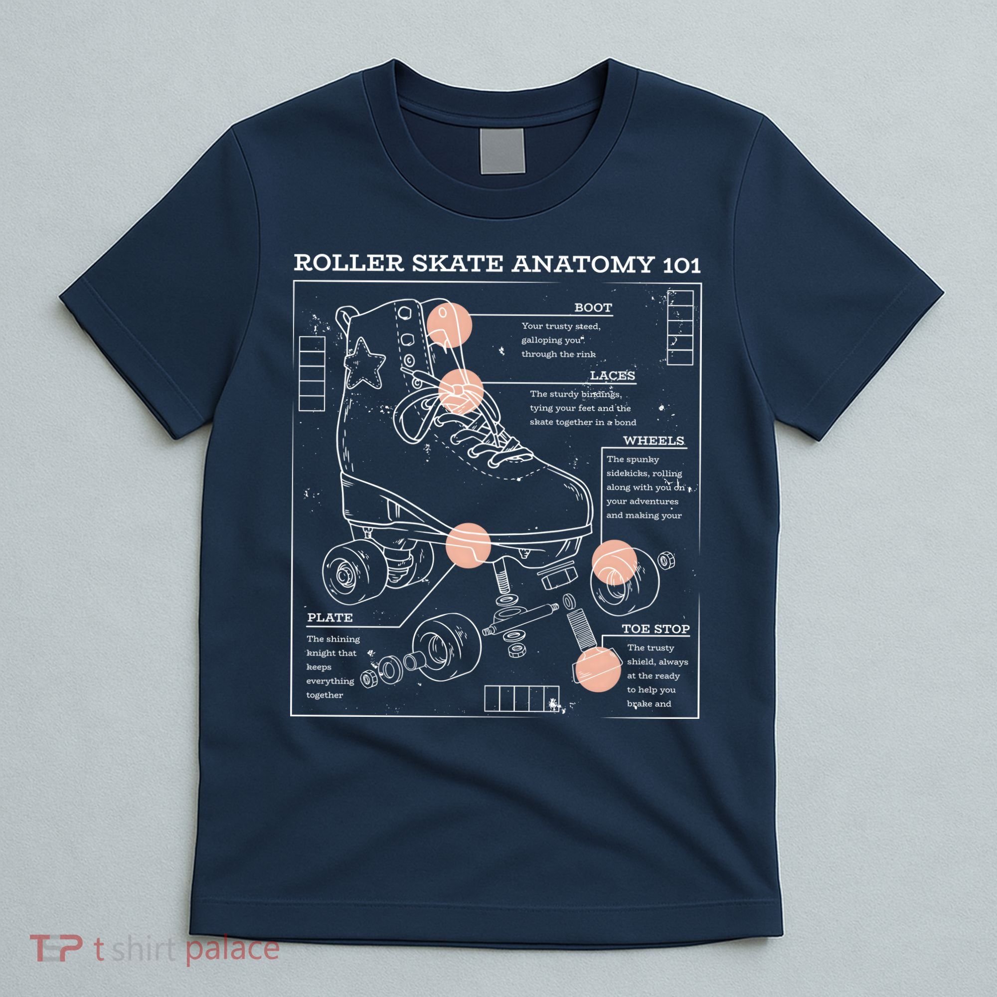 Anatomy Of A Roller Skate T-Shirt