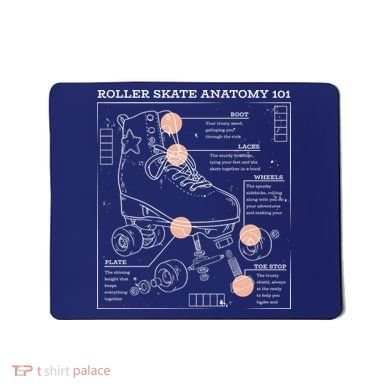 Anatomy Of A Roller Skate Mousepad