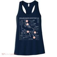 Anatomy Of A Roller Skate Women's Tank Top thumb 0