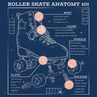 Anatomy Of A Roller Skate Baby Bodysuit thumb 2