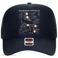 Anatomy Of A Roller Skate Hat thumb 0