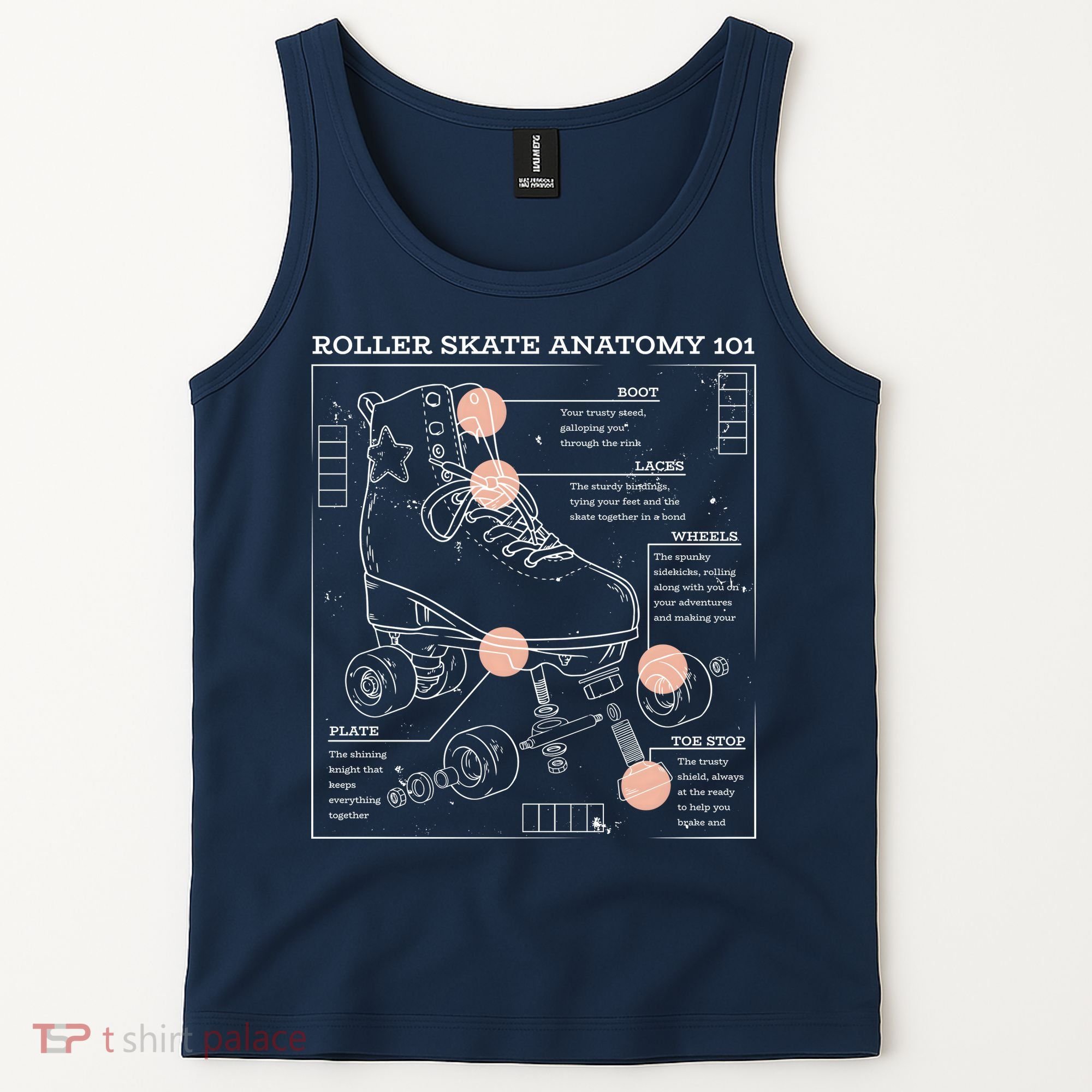 Anatomy Of A Roller Skate Tank Top