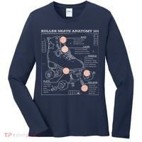 Anatomy Of A Roller Skate Women's Long Sleeve Shirt thumb 0