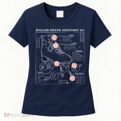 Anatomy Of A Roller Skate Women's T-Shirt