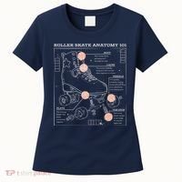 Anatomy Of A Roller Skate Women's T-Shirt thumb 0