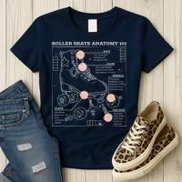 Anatomy Of A Roller Skate Women's T-Shirt thumb 3
