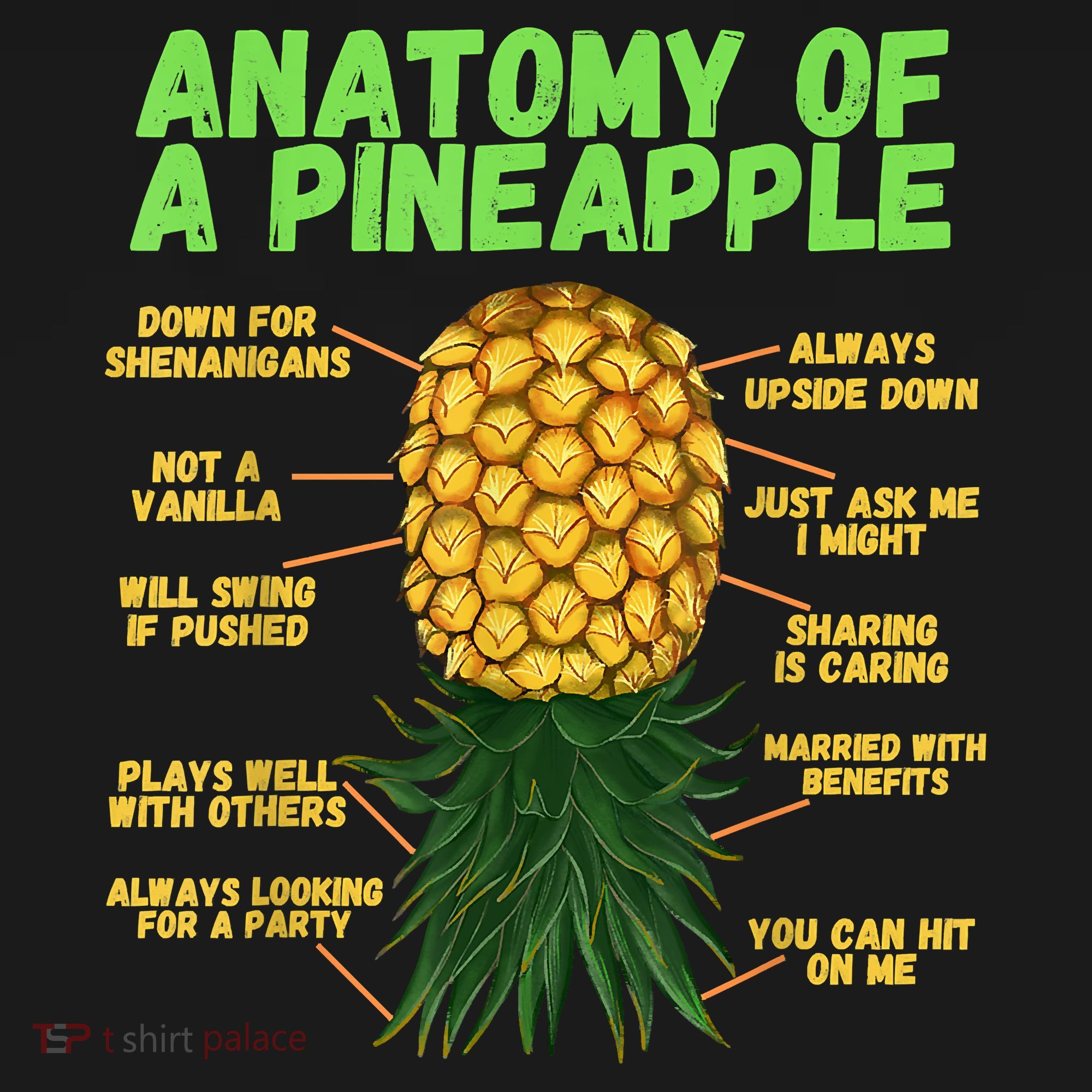 Anatomy Of A Pineapple Funny Upside Down Pineapple Mousepad