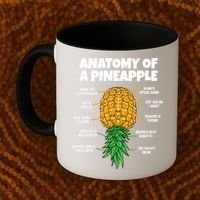 Anatomy Of A Pineapple Swinger Funny Upside Down Pineapple Coffee Mug thumb 2