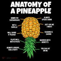 Anatomy Of A Pineapple Swinger Funny Upside Down Pineapple Coffee Mug thumb 5