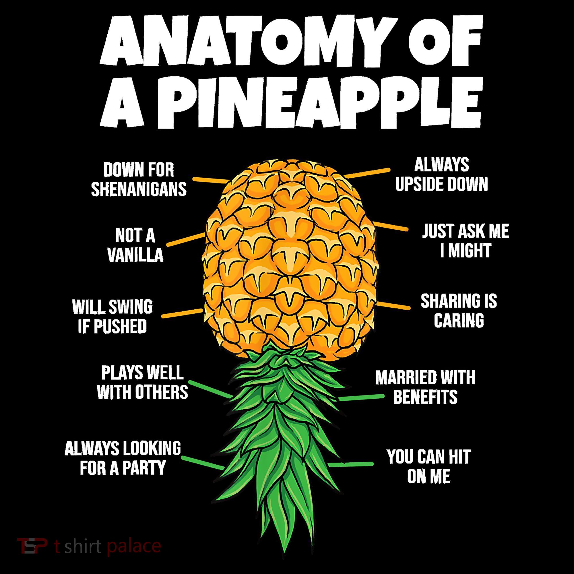 Anatomy Of A Pineapple Swinger Funny Upside Down Pineapple Coffee Mug