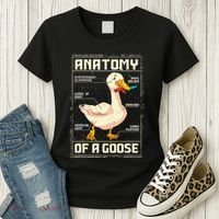 Anatomy Of A Goose Funny Goose Women's T-Shirt thumb 3