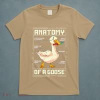Anatomy Of A Goose Funny Goose T-Shirt thumb 5