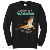 Anatomy Of A Bearded Dragon Bearded Dragon Lizard Pogona Reptile Sweatshirt thumb 0