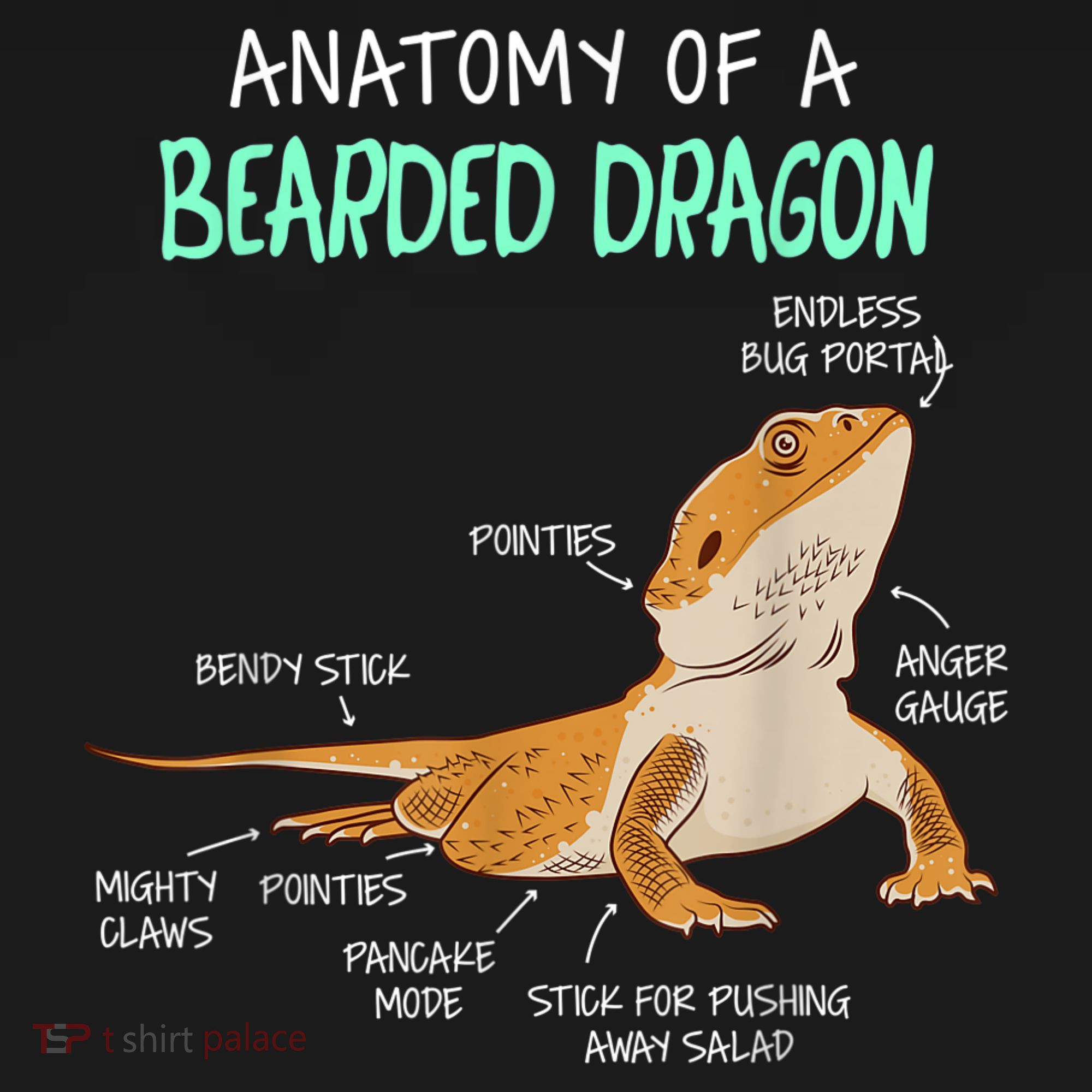 Anatomy Of A Bearded Dragon Bearded Dragon Lizard Pogona Reptile T-Shirt