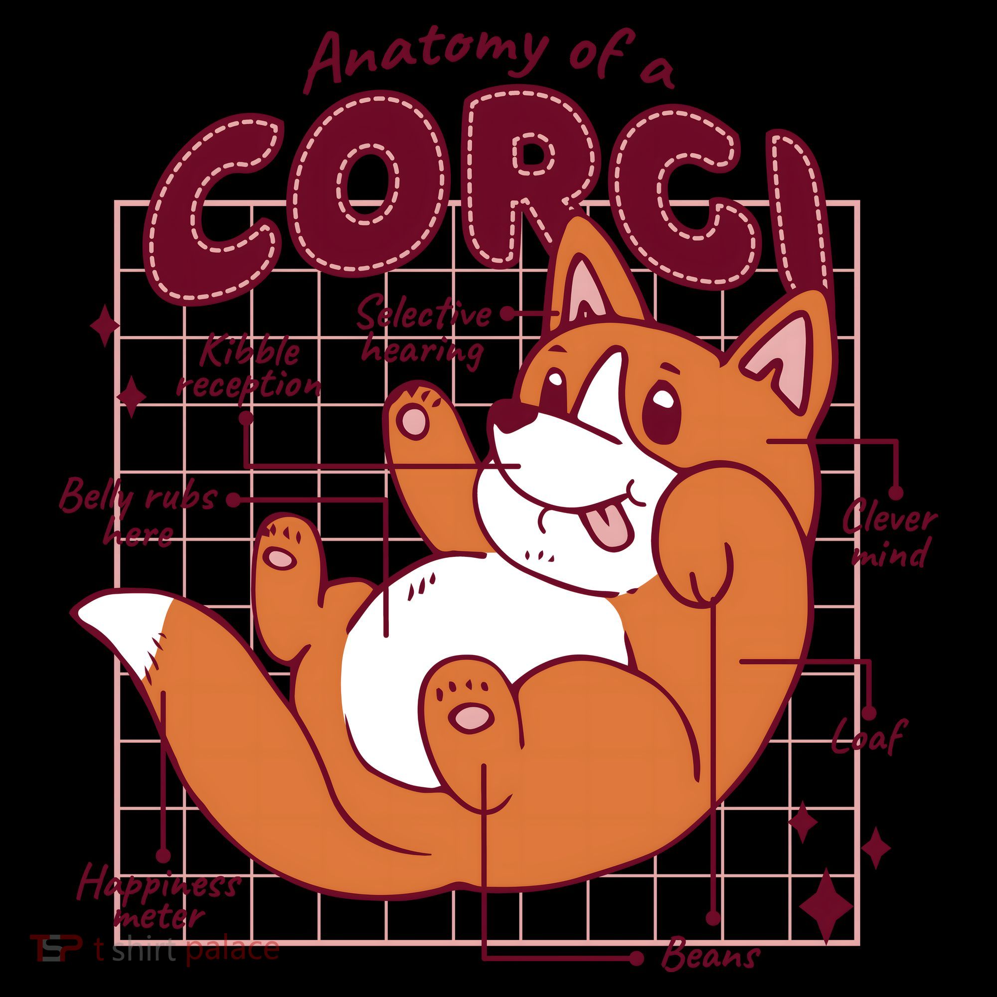 Anatomy Of A Corgi Dog Coffee Mug