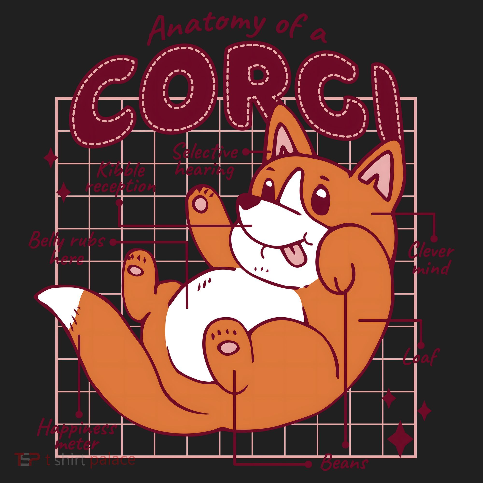 Anatomy Of A Corgi Dog Beanie