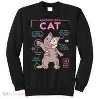 Anatomy Of A Cat Sweatshirt thumb 0