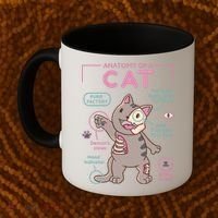 Anatomy Of A Cat Coffee Mug thumb 2
