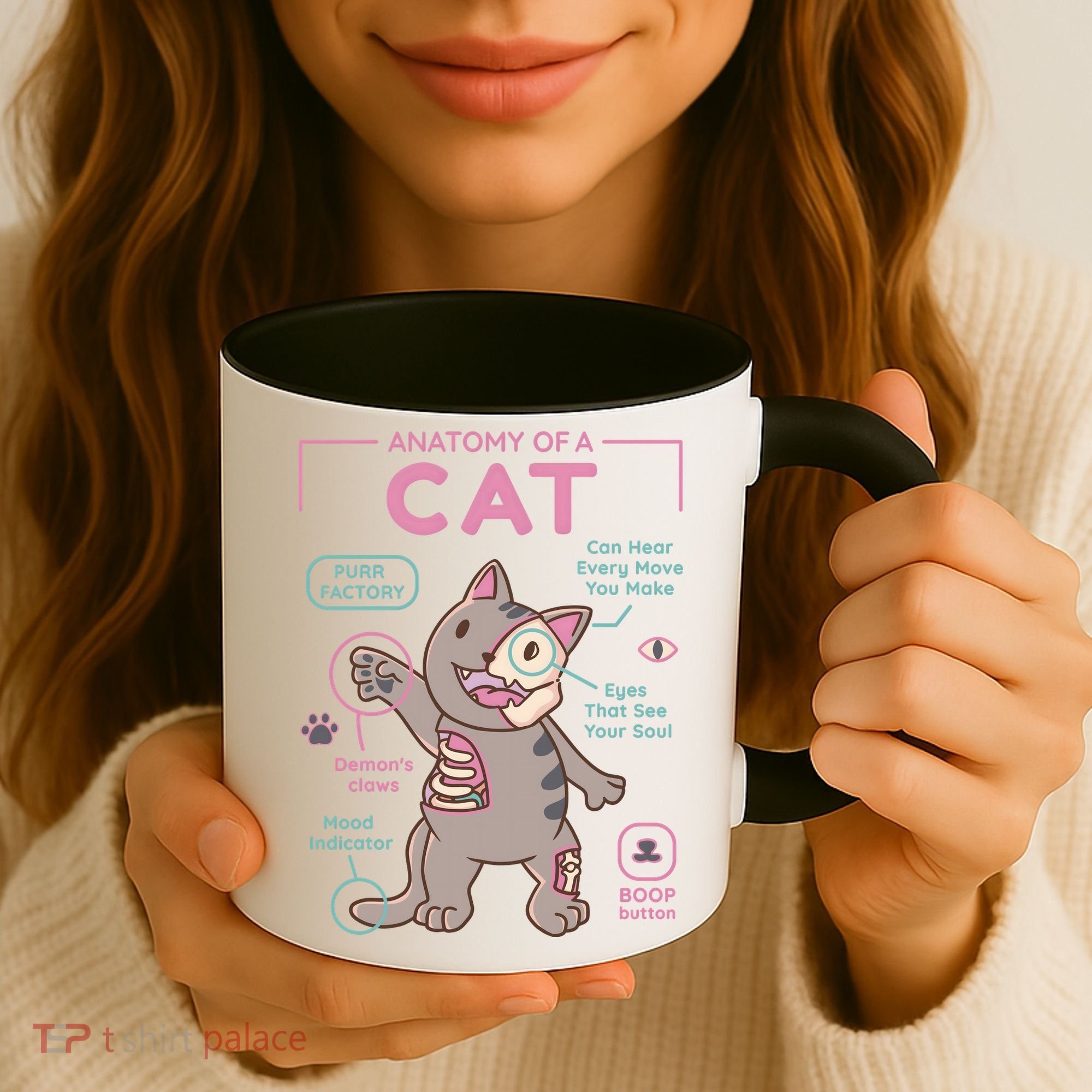 Anatomy Of A Cat Coffee Mug