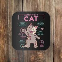 Anatomy Of A Cat Coaster thumb 0