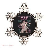 Anatomy Of A Cat Ornament thumb 0