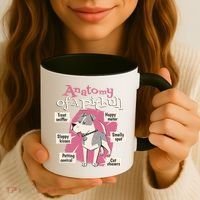 Anatomy Of A Pitbull Cute Gift Coffee Mug thumb 3