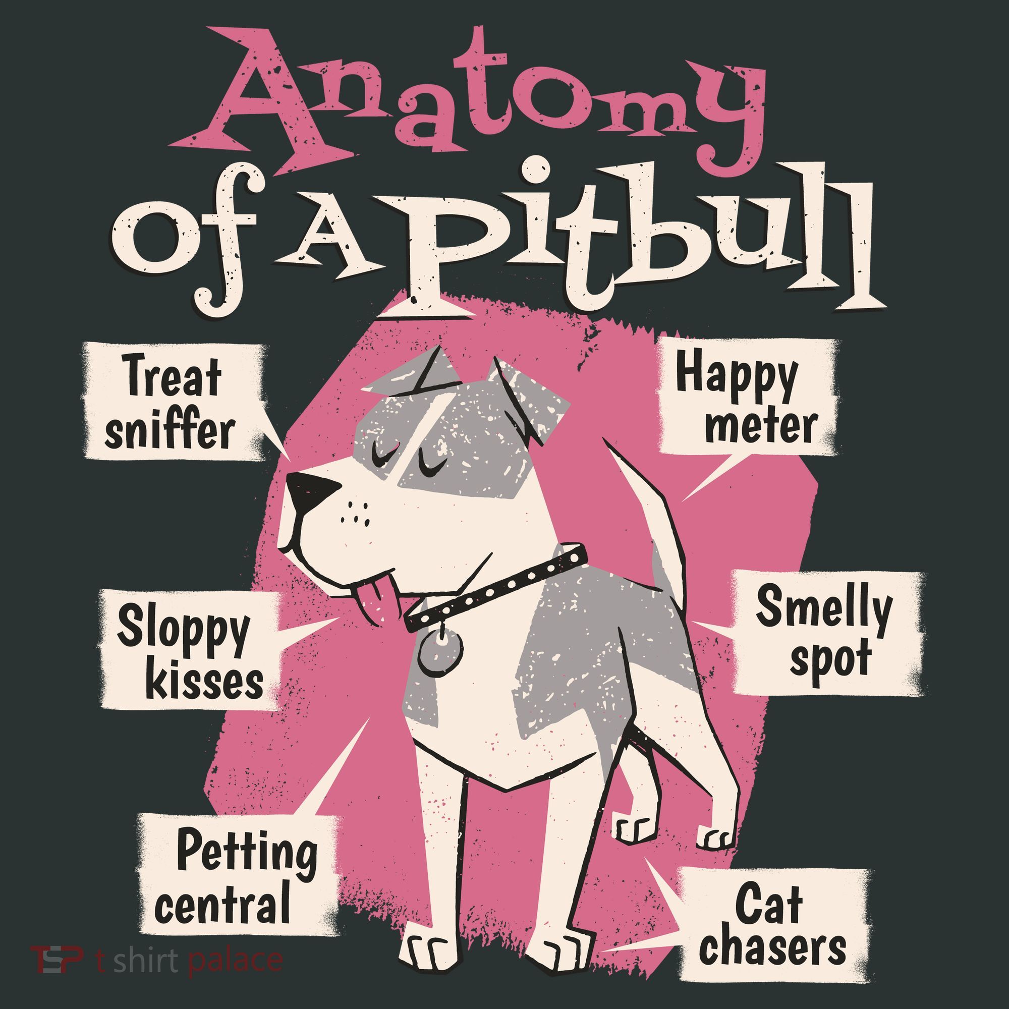 Anatomy Of A Pitbull Cute Gift Mousepad
