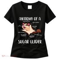 Anatomy Of A Sugar Glider Funny Cute Sugar Glider Gift Women's T-Shirt thumb 0