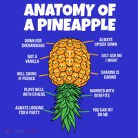 Anatomy Of A Pineapple Swinger Funny Upside Down Pineapple Great Gift Polo thumb 2