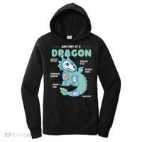 Anatomy Of A Dragon, Funny Dragon Shirt Boys Women's Hoodie thumb 0
