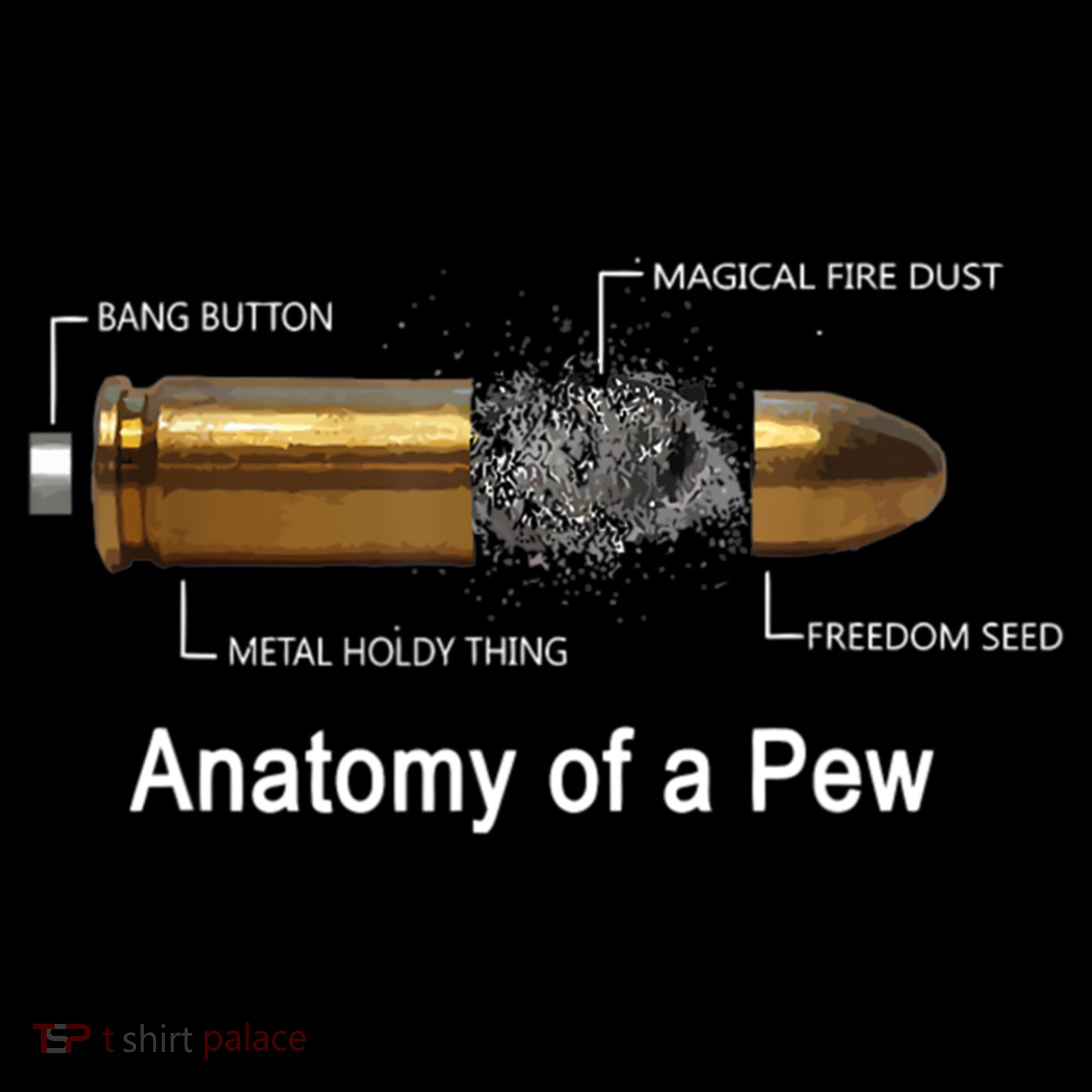 Anatomy Of A Pew Labeled Gift Women's Hoodie